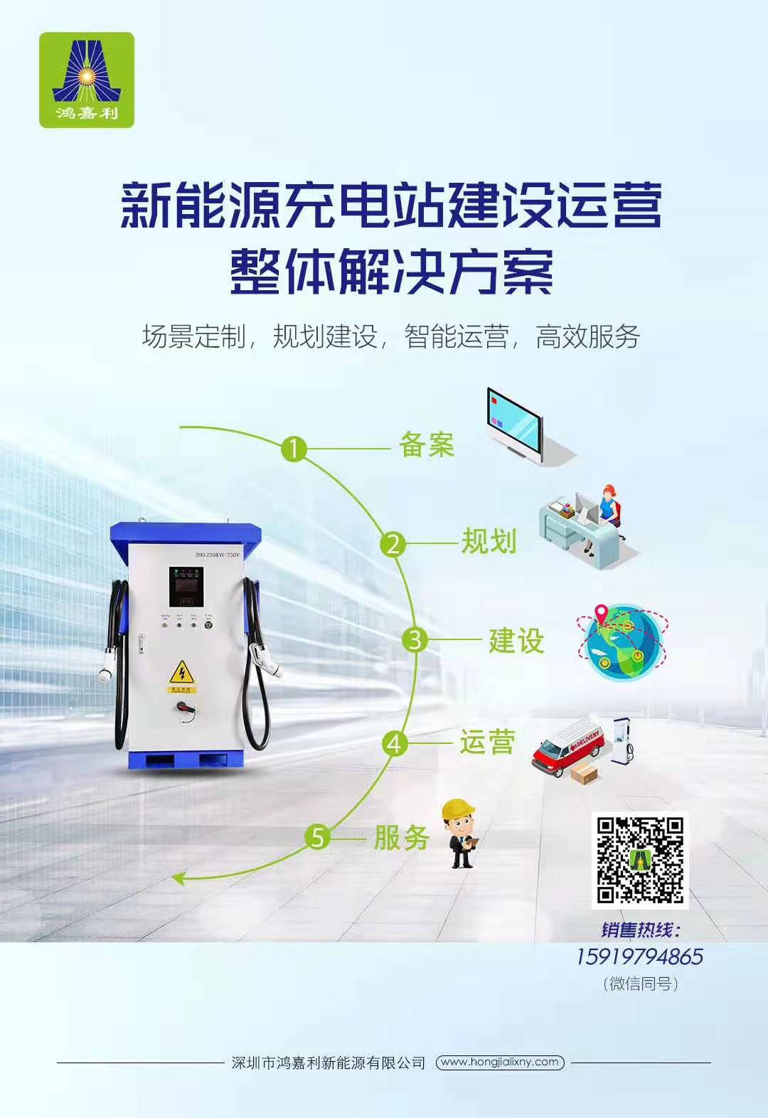 充电桩市场分析报告，永盈会交货数量喜人(图3)