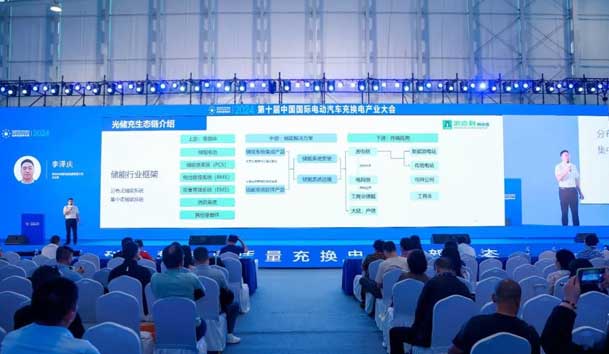 永盈会携手共创：赋能生态合作，共创光储充高质量发展新纪元(图6)