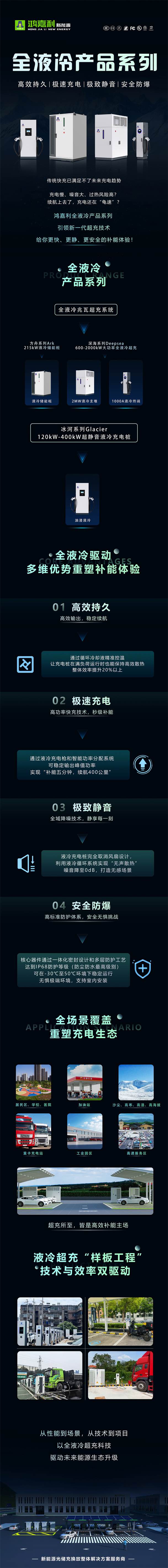 一图读懂｜永盈会液冷产品系列：油电同速，液冷技术开启兆瓦级超充革命(图1)