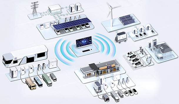 全球共振·零碳同行|永盈会全新光储充方案闪耀RE+2025(图2)
