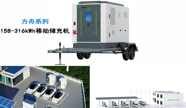 全球共振·零碳同行|永盈会全新光储充方案闪耀RE+2025(图4)