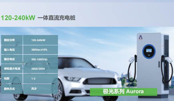 ?光储充一体化充电站项目方案(图4)