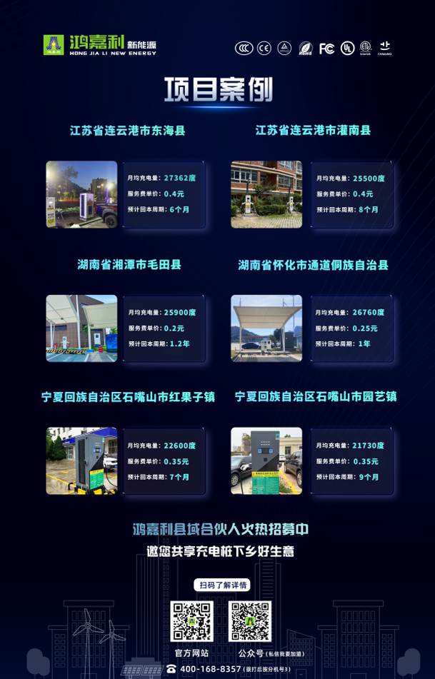 轻投资 高回报 稳收益 | 充电桩下乡红利，稳赚县域充电市。(图3)