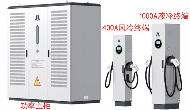 2600kW柔性共享分体超充堆(图1)