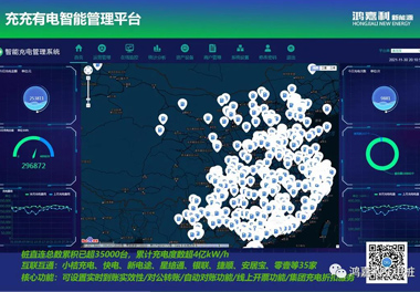 感恩有您，永盈会新能源2021深圳国际充电站（桩）设备展完美落幕(图7)